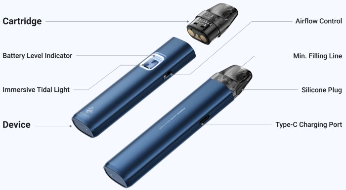 Elf Bar ELFX 2 elektronická cigareta 1700mAh Velvet Purple 